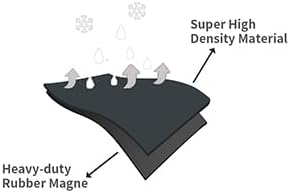 Goodhoily Drip Cushion for Air Conditioner Black 24x195 45 Inch Magnetic Backing
