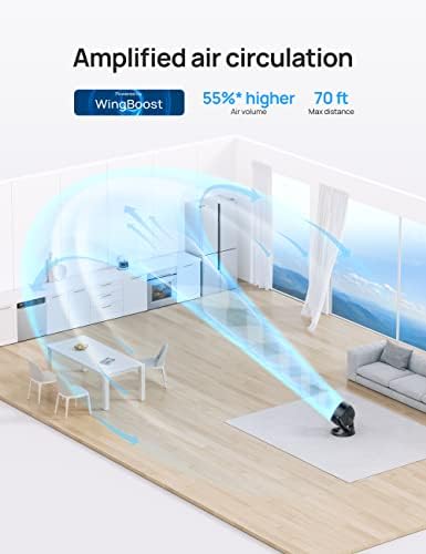 Dreo 12-Inch Table Fan for Whole Room Circulation