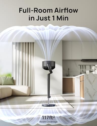 Dreo TurboPoly Fan for Bedroom Quiet Oscillating Floor Fan