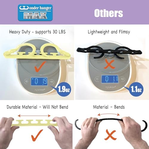 Wonder Hanger Max 10-Pack Space Saving Hangers