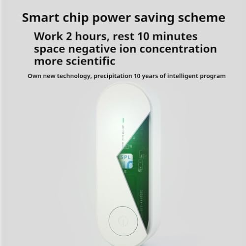 Magair Air Purifier Plug in for Home Use