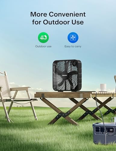 PELONIS 20 Inch Box Fan with 3 Speeds and 25fts Airflow
