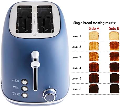 Rae Dunn Retro Rounded 2 Slice Toaster with Crumb Tray and Bagel Option