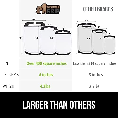 GORILLA GRIP BPA Free Reversible Cutting Board Set of 3