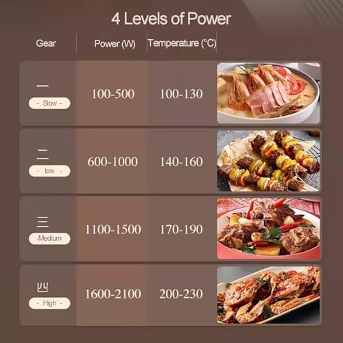 Electric Indoor Grill Hot Pot with 2100W Power and 4 Heat Levels