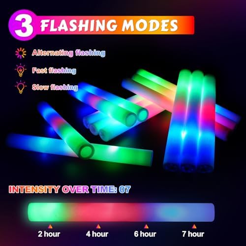 OLUPP 70 PCS LED Foam Glow Sticks with 3 Modes
