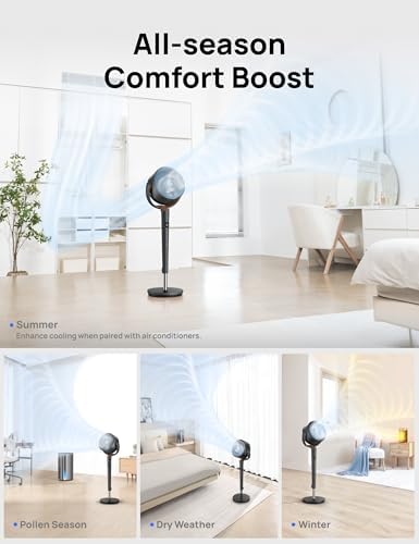 Dreo TurboPoly Fan for Bedroom Quiet Oscillating Floor Fan