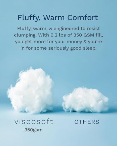 ViscoSoft All Seasons Comforter - Breathable Reversible Twin Twin XL