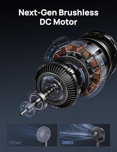 Dreo TurboPoly Fan for Bedroom Quiet Oscillating Floor Fan