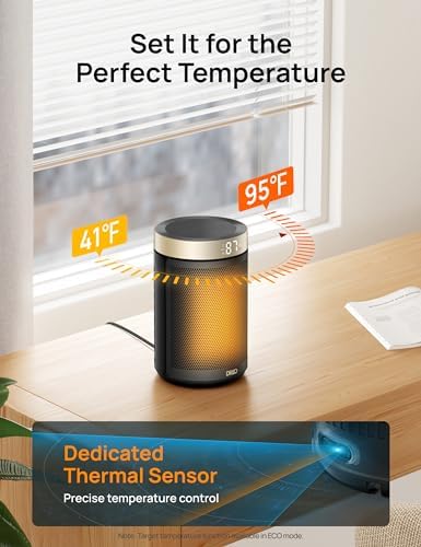 Dreo Space Heater Portable 1500W PTC Ceramic with Thermostat and Remote