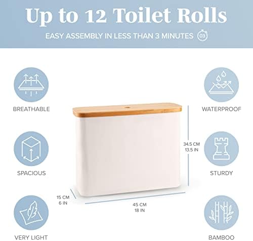 Lonbet Toilet Paper Basket Organizer Storage