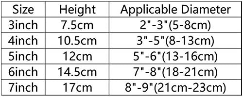 Artliving 7 Inch Clear Plastic Easels for Display