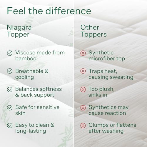 Niagara Ultra Soft Queen Mattress Topper - Bamboo Viscose