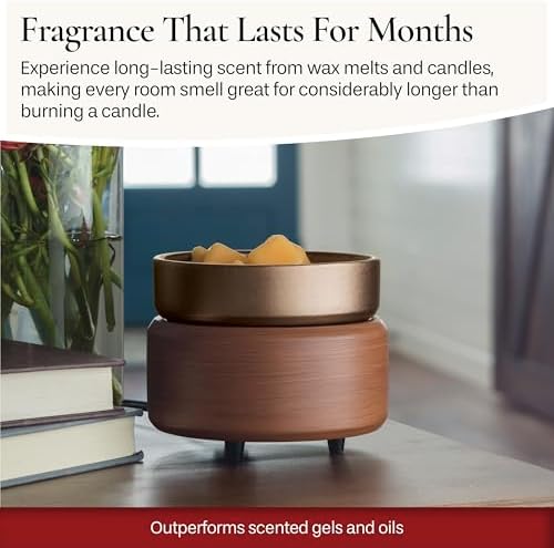 Candle Warmers ETC 2-in-1 Fragrance Warmer