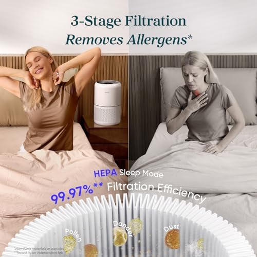 LEVOIT Air Purifier for Home Allergies Pet Hair