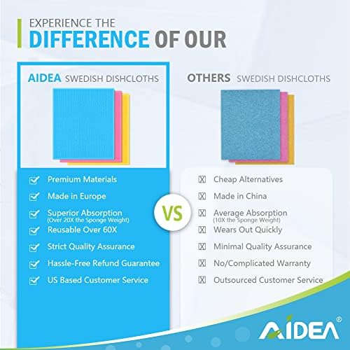AIDEA 10 Pack Swedish Dish Cloths 7x6 Inches