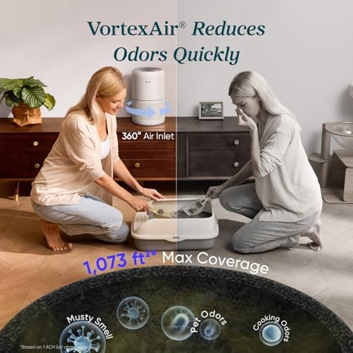 LEVOIT Air Purifier for Home Allergies Pet Hair