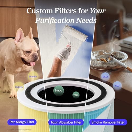 LEVOIT Air Purifier for Home Allergies Pet Hair