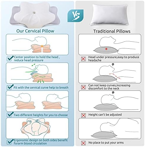 DONAMA Cervical Pillow for Neck and Shoulder Support