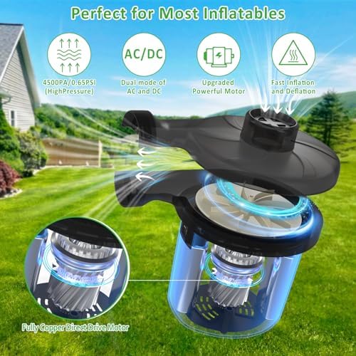 AGPTEK Electric Air Pump with 3 Nozzles