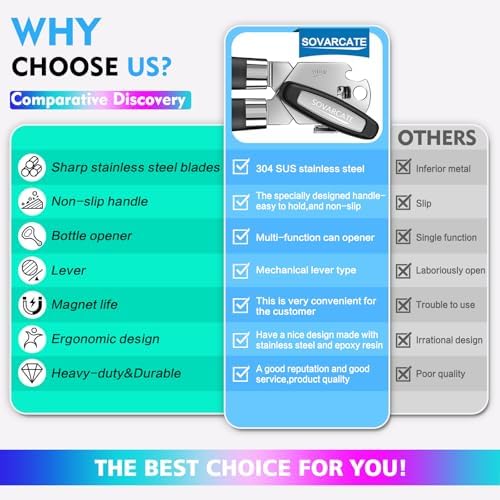 SOVARCATE Heavy Duty 4-in-1 Can Opener with Magnet Lift