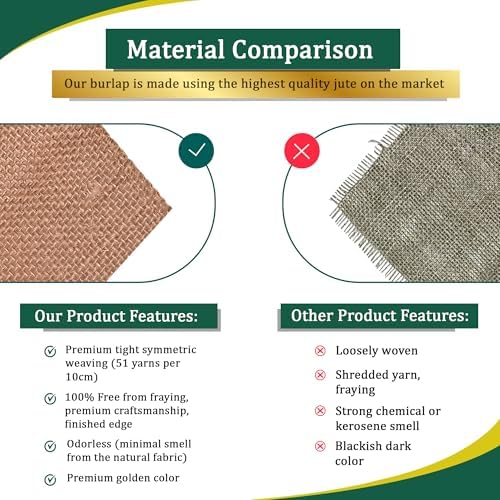 FIBEUSION Burlap Table Runner 6 Inch x 30 Ft