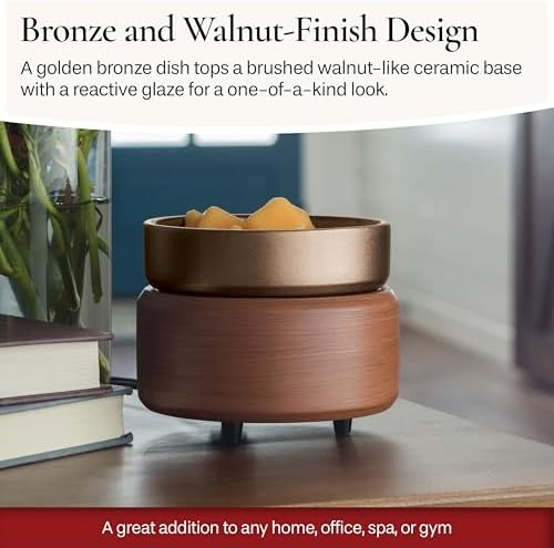 Candle Warmers ETC 2-in-1 Fragrance Warmer