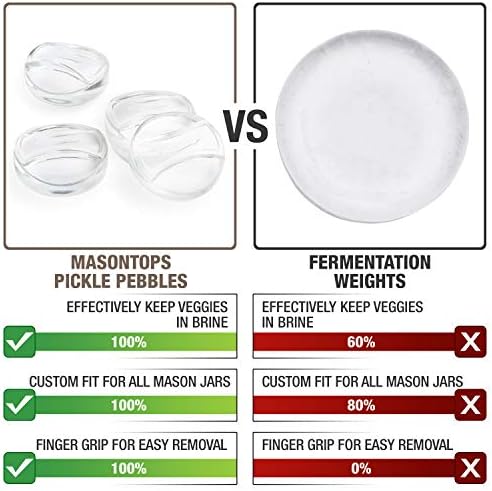 Masontops Pickle Pebble Glass Weights for Fermentation