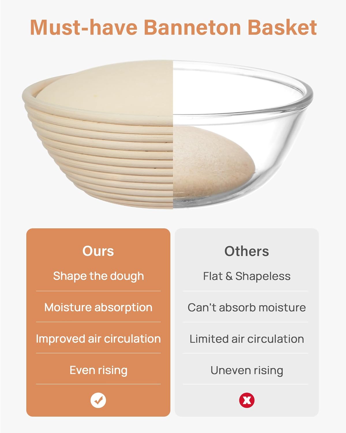 Kootek Banneton Proofing Basket Set with Dough Whisk and Lame