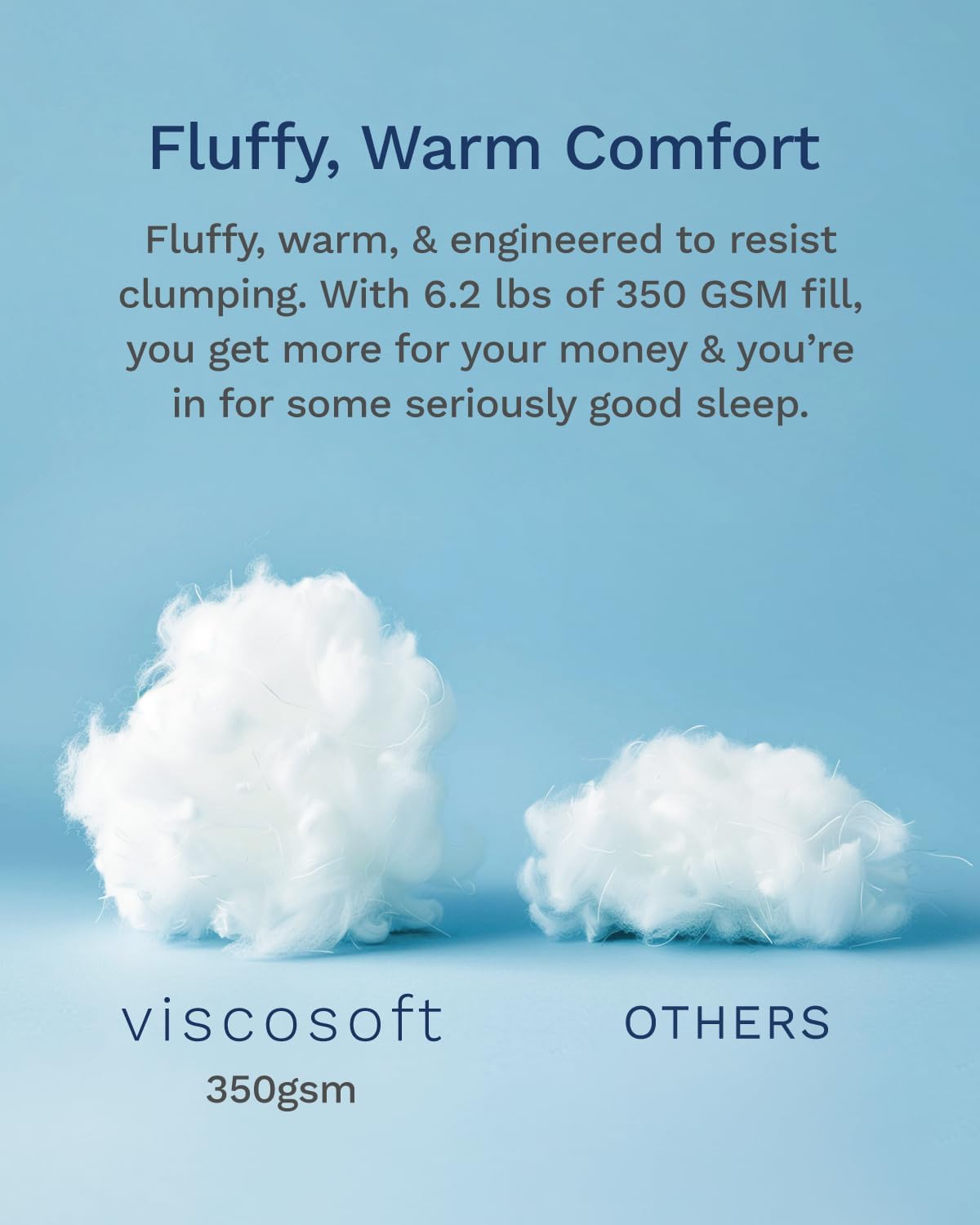 ViscoSoft All Seasons Comforter - Breathable Reversible Twin Twin XL