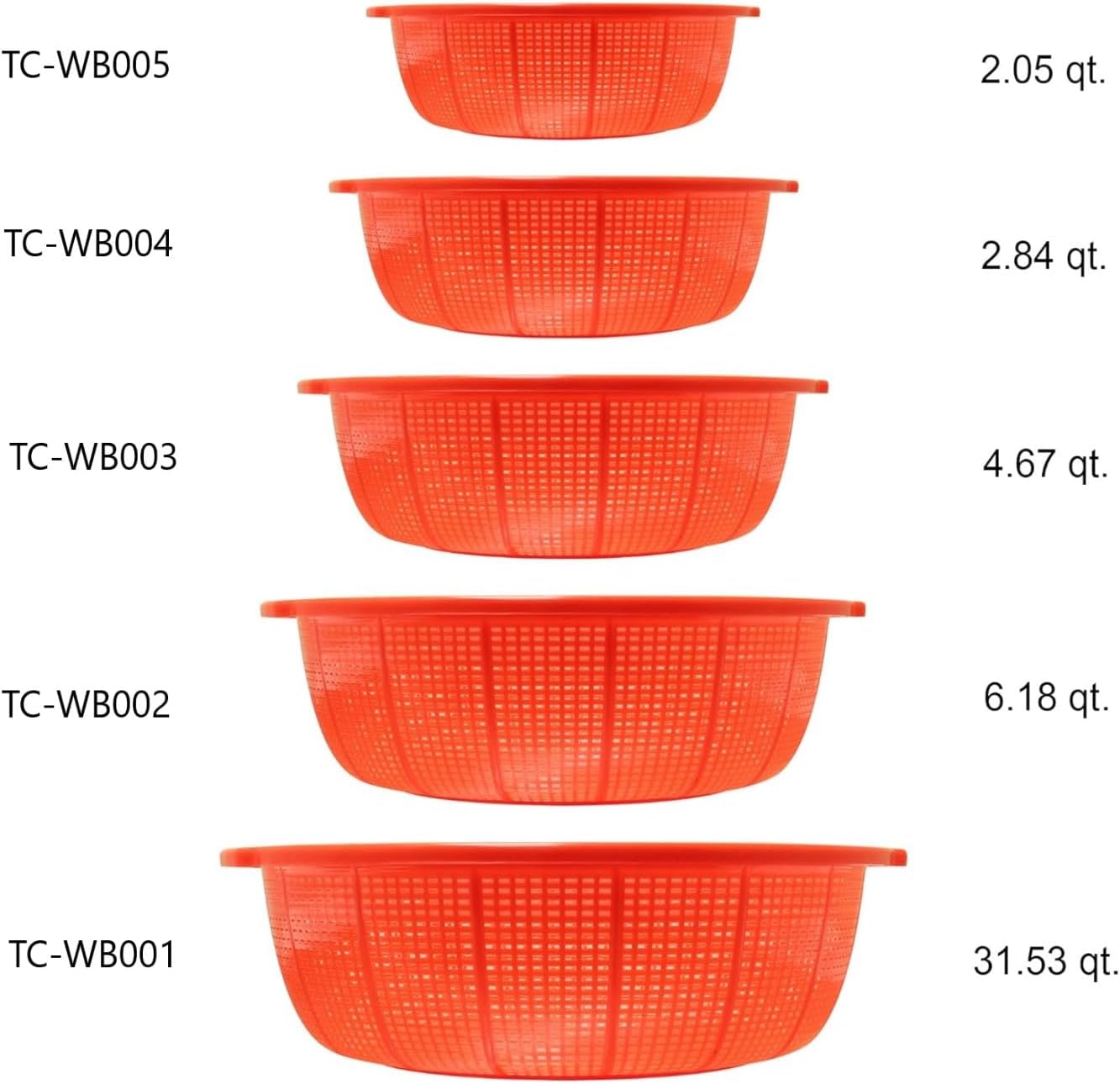 TrueCraftware 11 12 x 3 78 Round Colander Strainer Basket