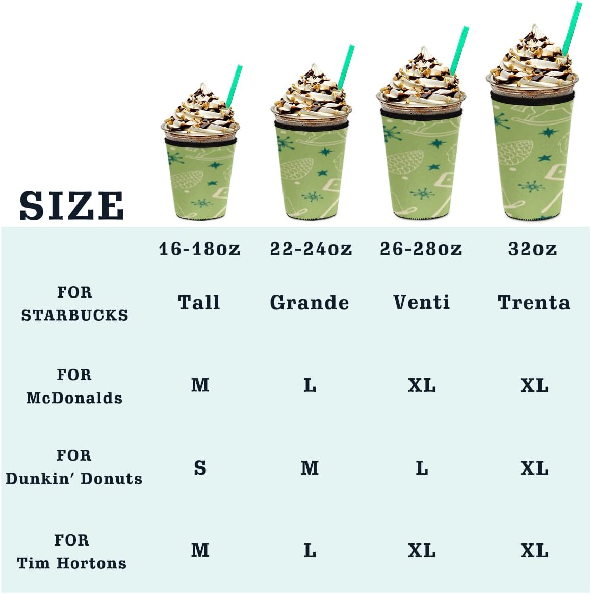 Candle Christmas Tree Iced Coffee Sleeve 30-32 oz Reusable Neoprene