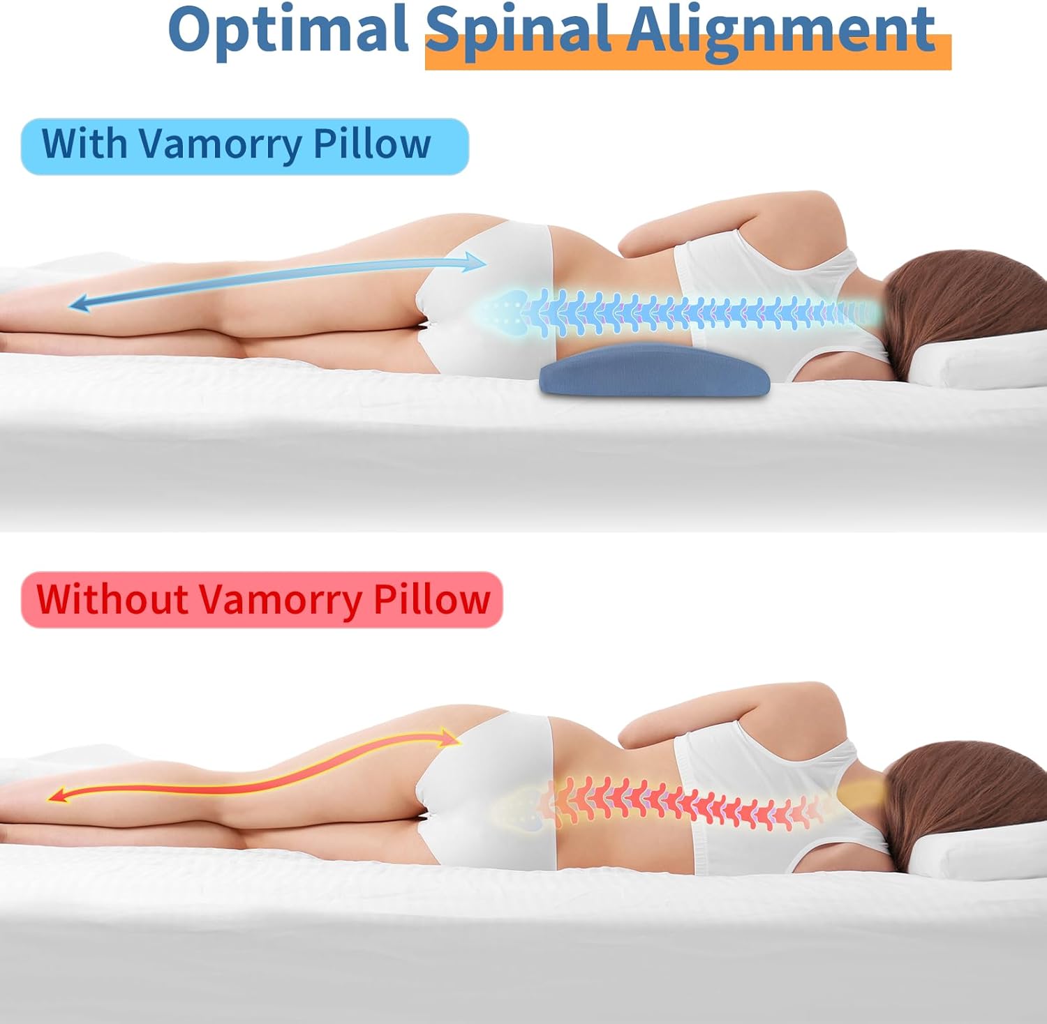 Lumbar Support Pillow for Back Pain Relief