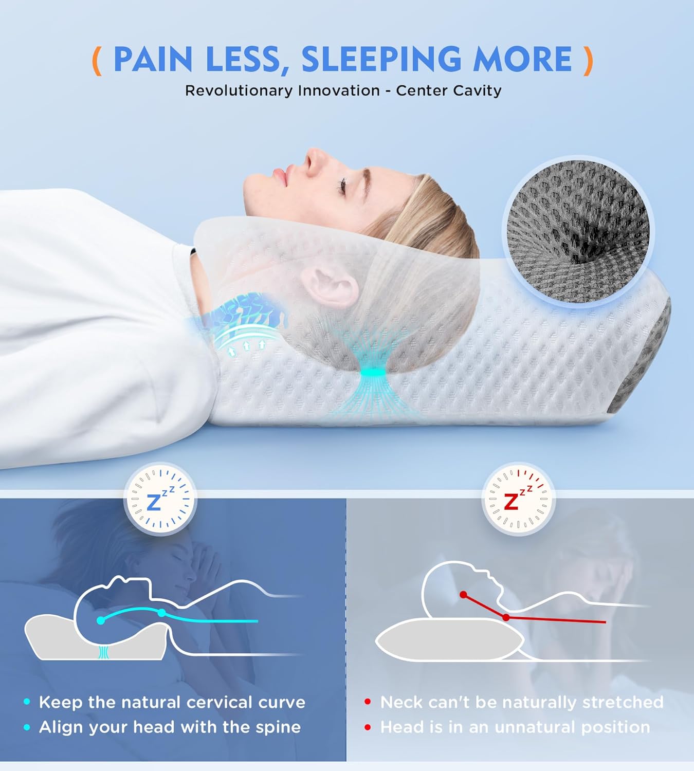 Osteo Cervical Pillow for Neck Pain Relief