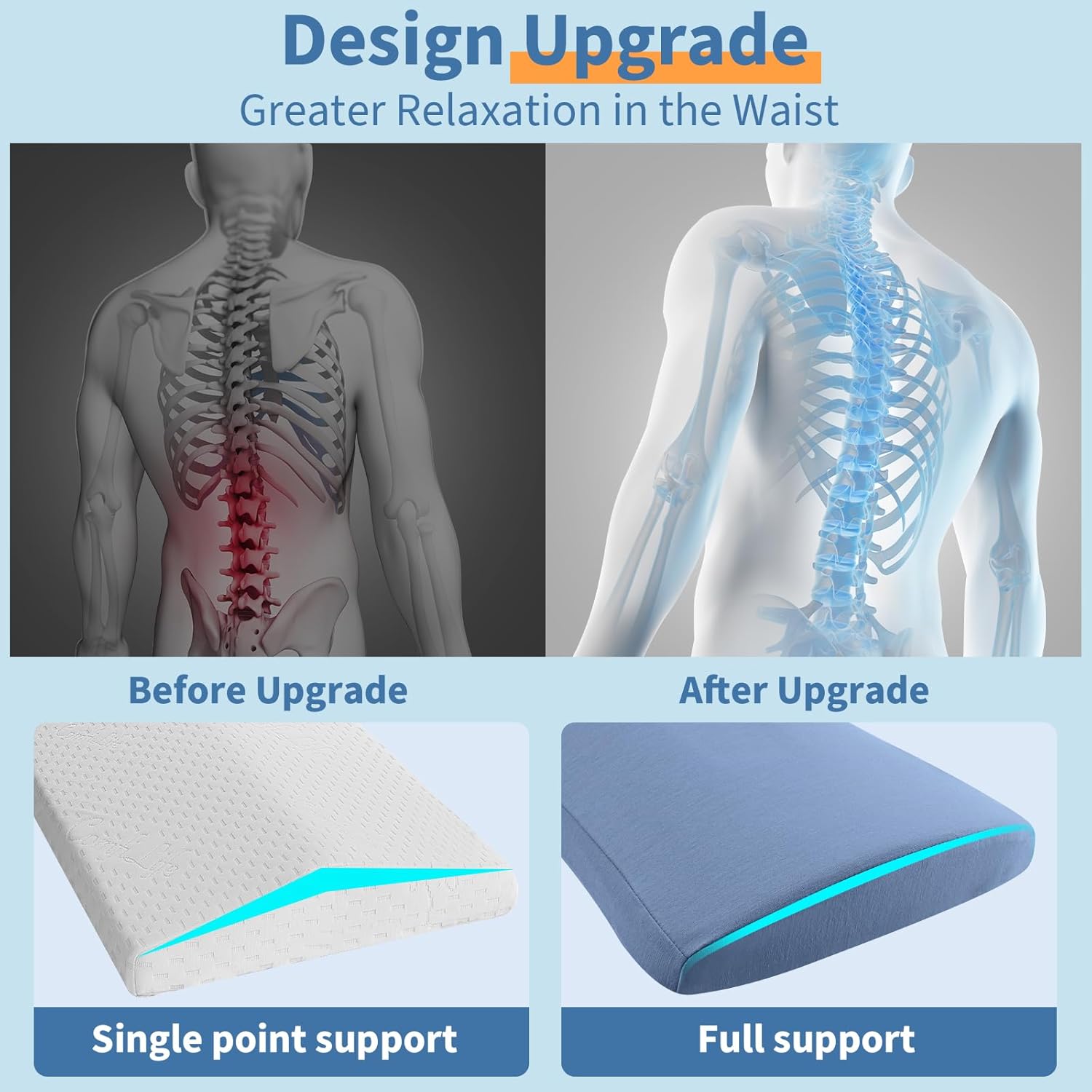 Lumbar Support Pillow for Back Pain Relief