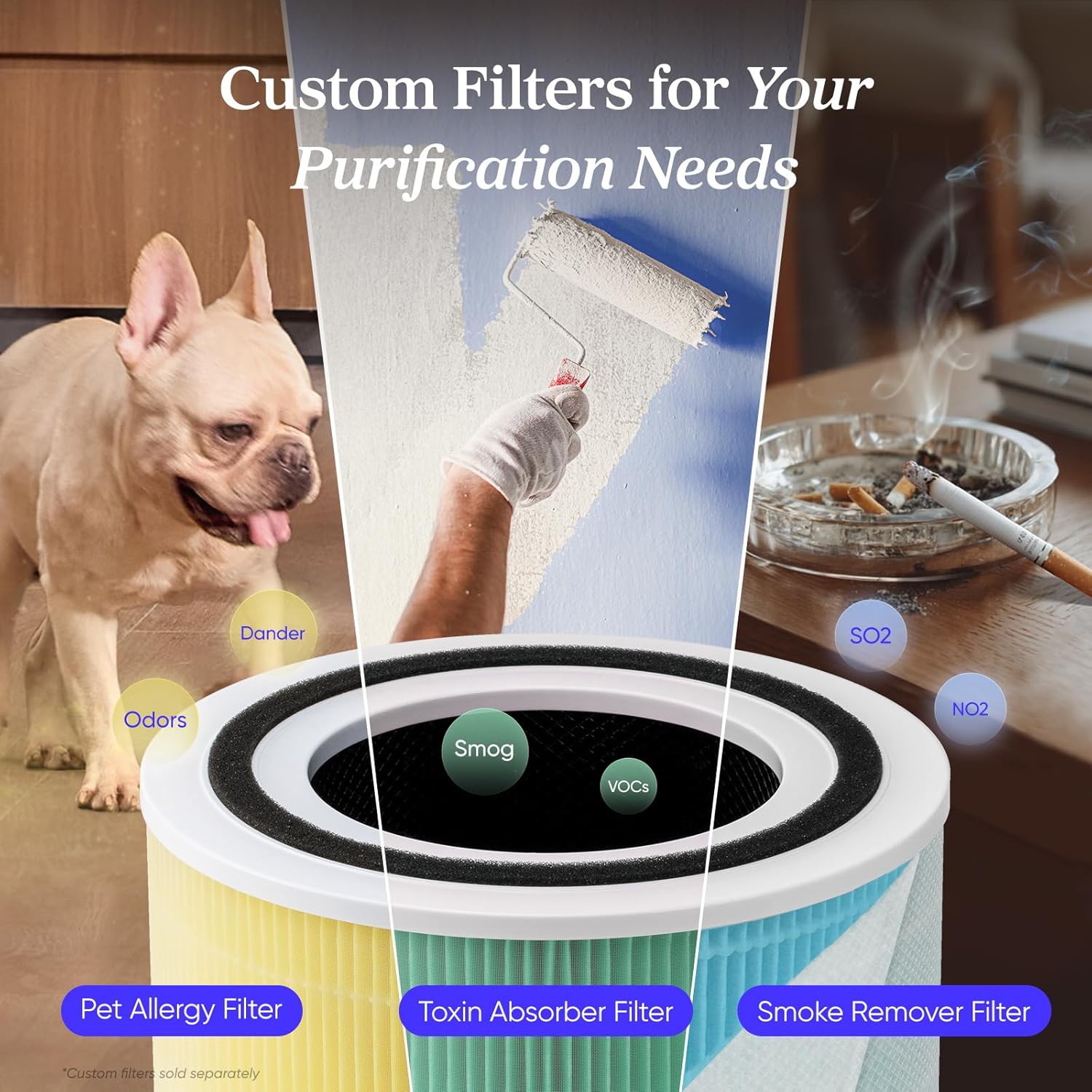 LEVOIT Air Purifier for Home Allergies Pet Hair