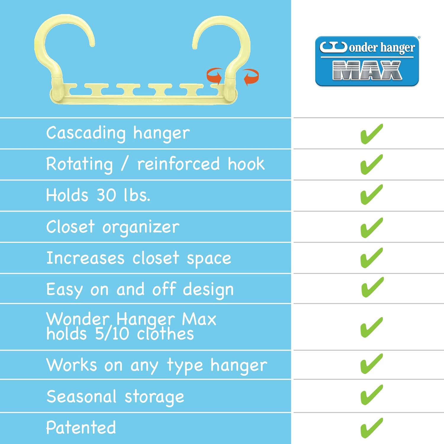 Wonder Hanger Max 10-Pack Space Saving Hangers