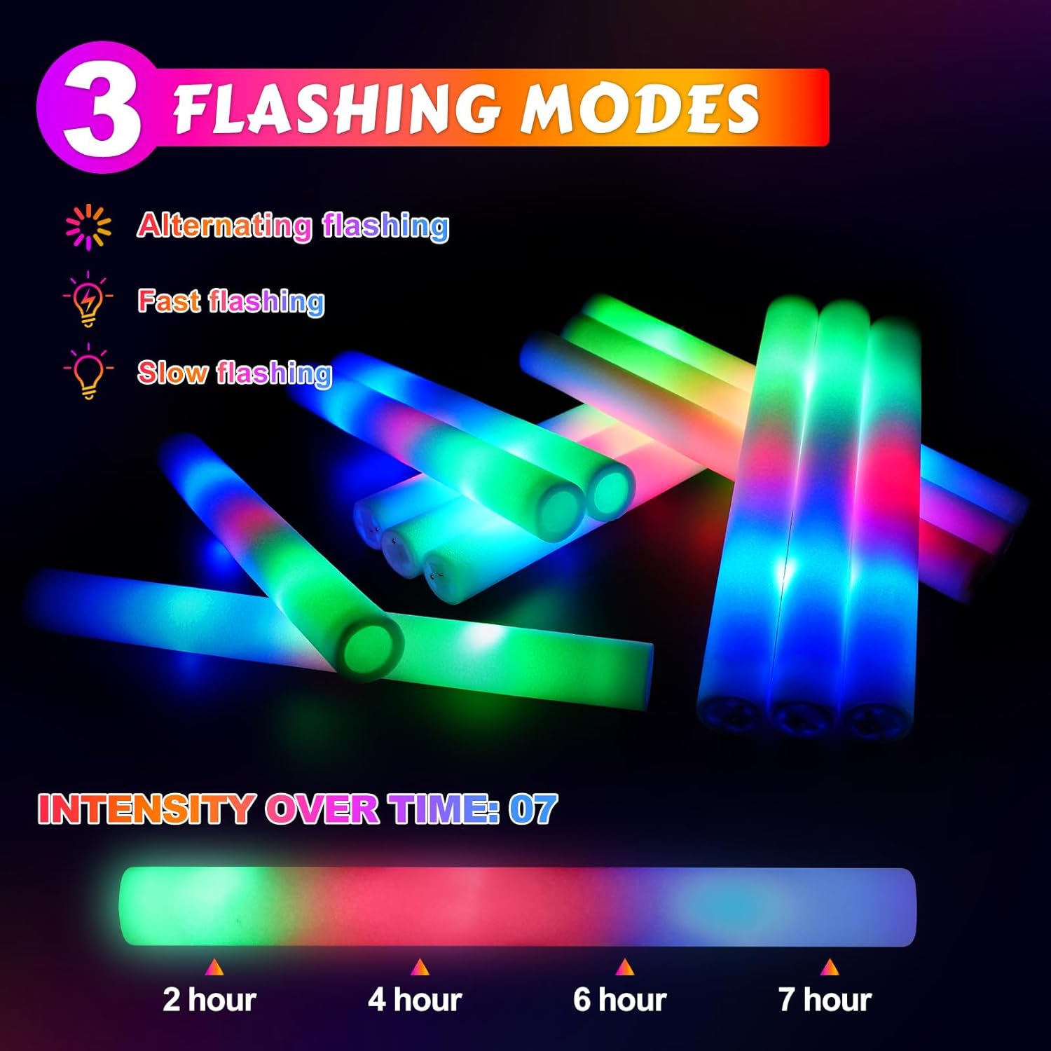 OLUPP 70 PCS LED Foam Glow Sticks with 3 Modes