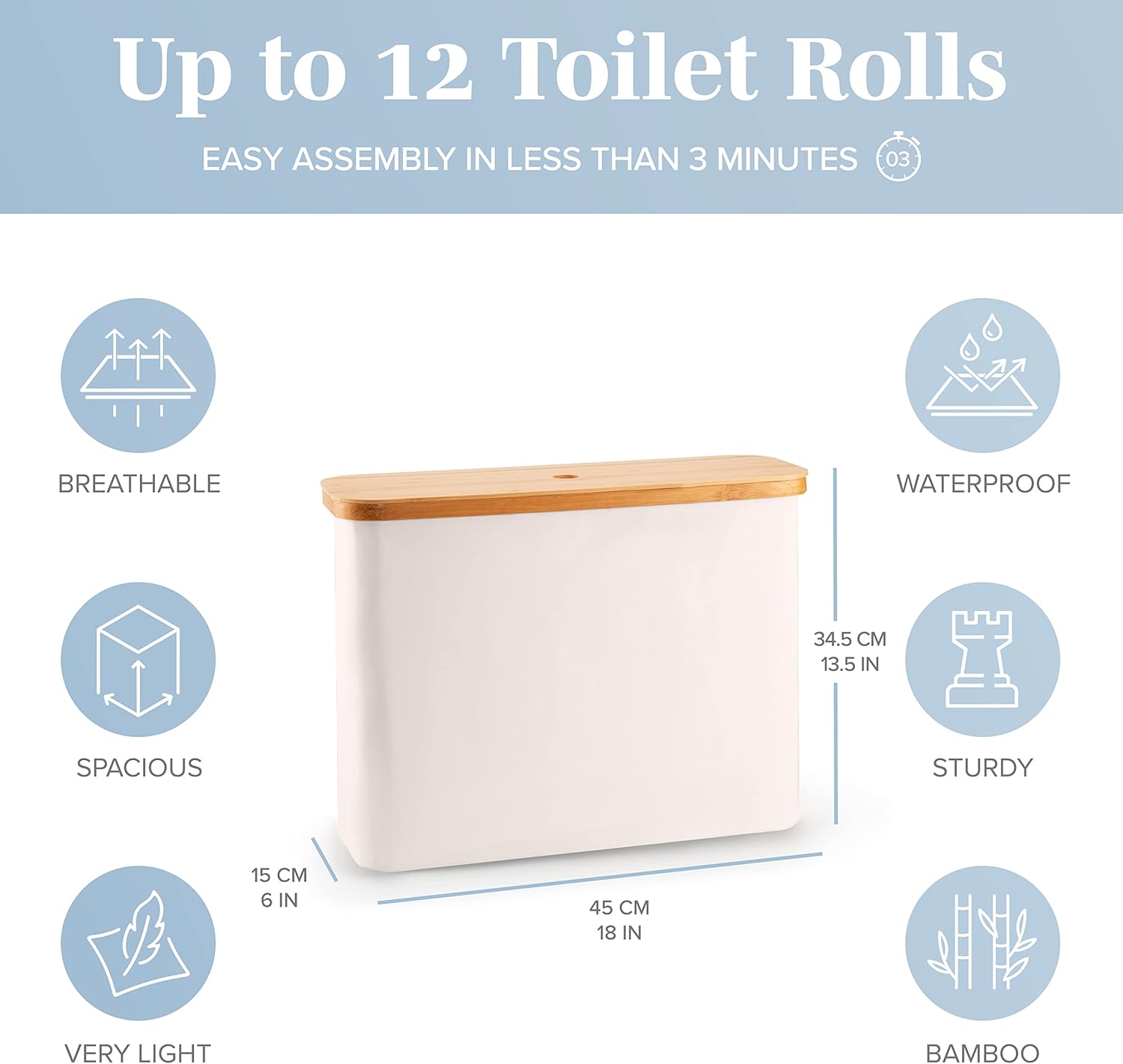 Lonbet Toilet Paper Basket Organizer Storage