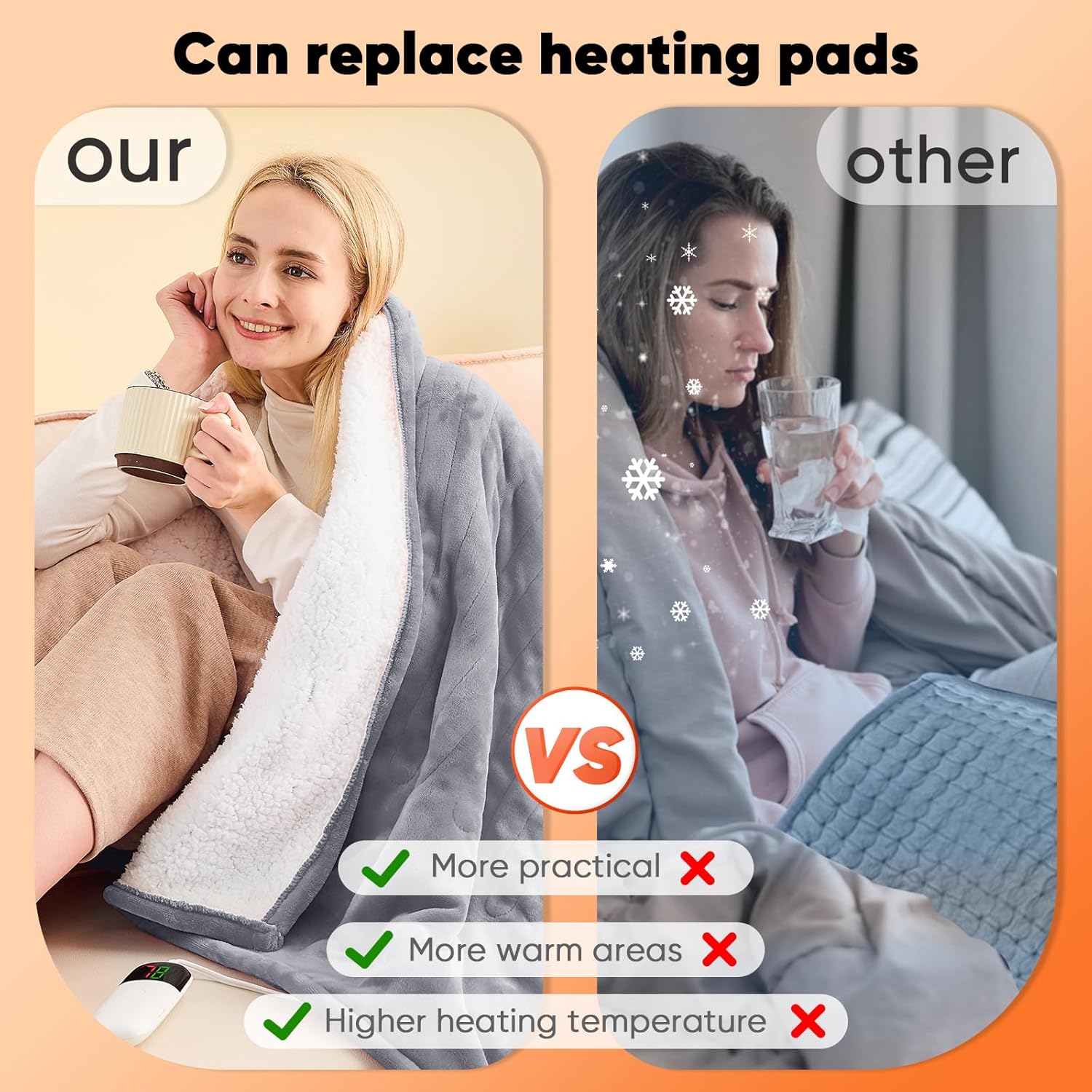 Greenoak Heated Blanket Electric Throw 50 x 60 Misty Grey