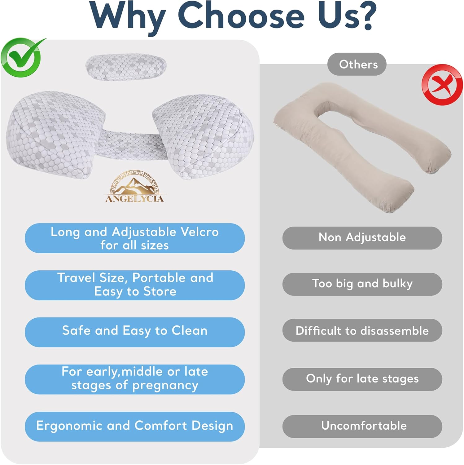 ANGELYCIA Pregnancy Pillow with Adjustable Velcro Support