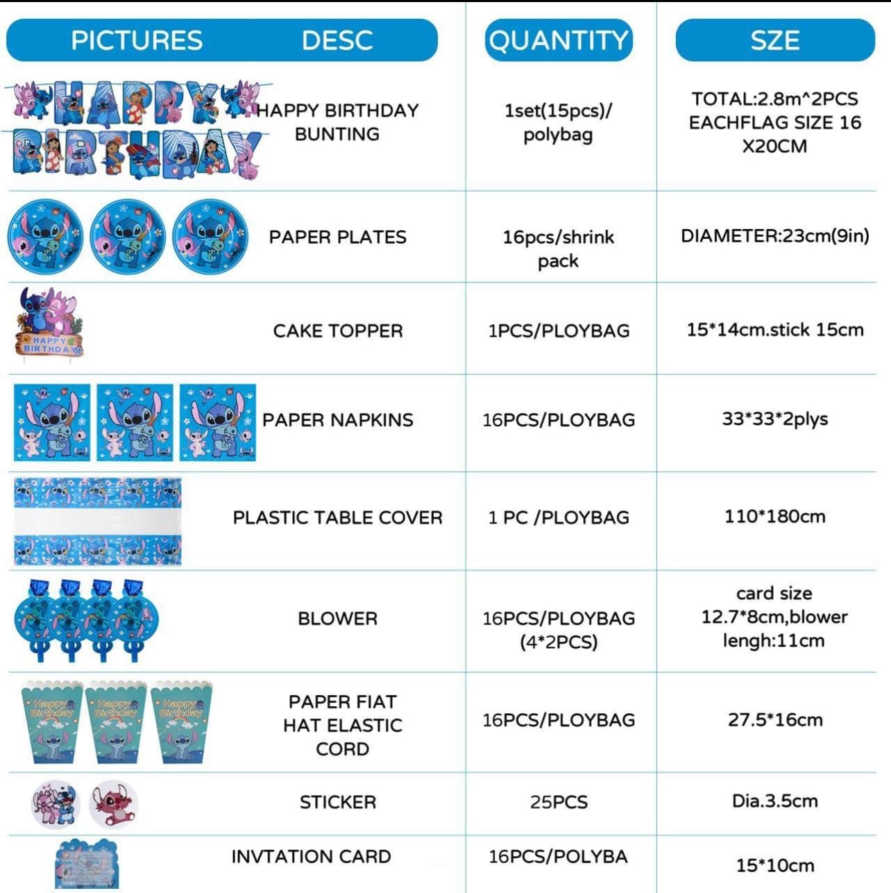 Stitch Kids Birthday Party Decorations Set with Tableware and Banner