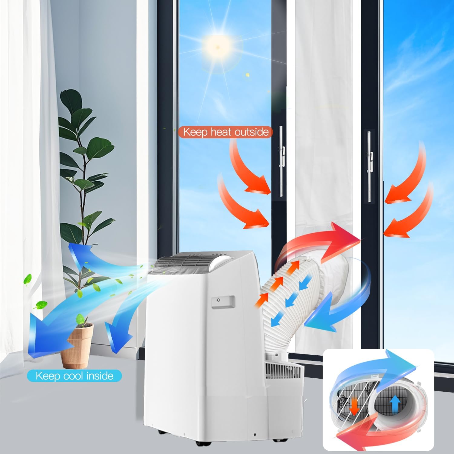 Gulrear Inverter Portable AC Sliding Door Seal Kit