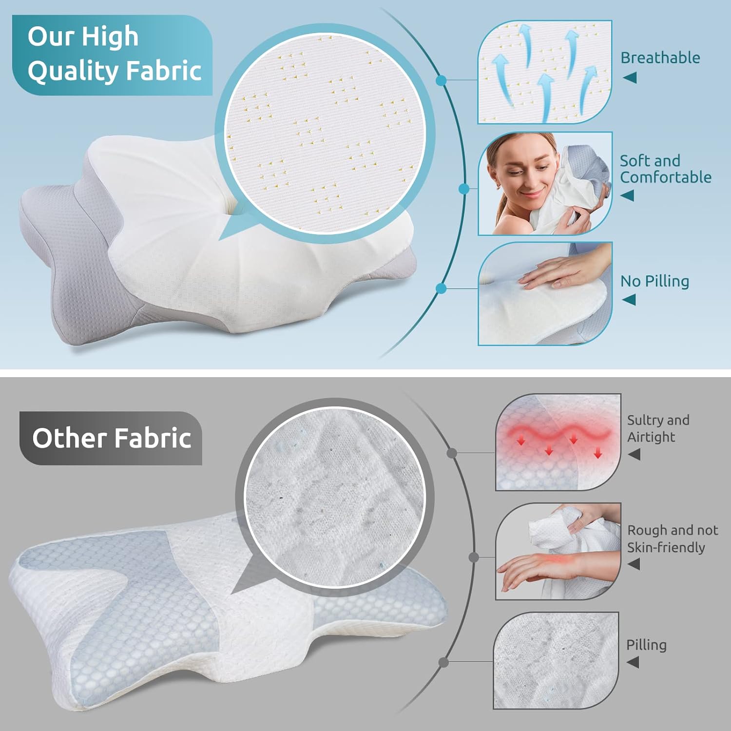 DONAMA Cervical Pillow for Neck and Shoulder Support