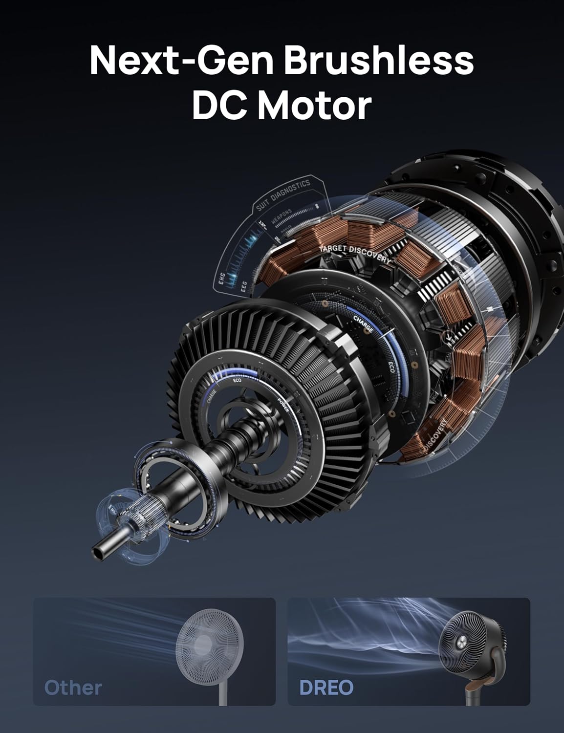 Dreo TurboPoly Fan for Bedroom Quiet Oscillating Floor Fan