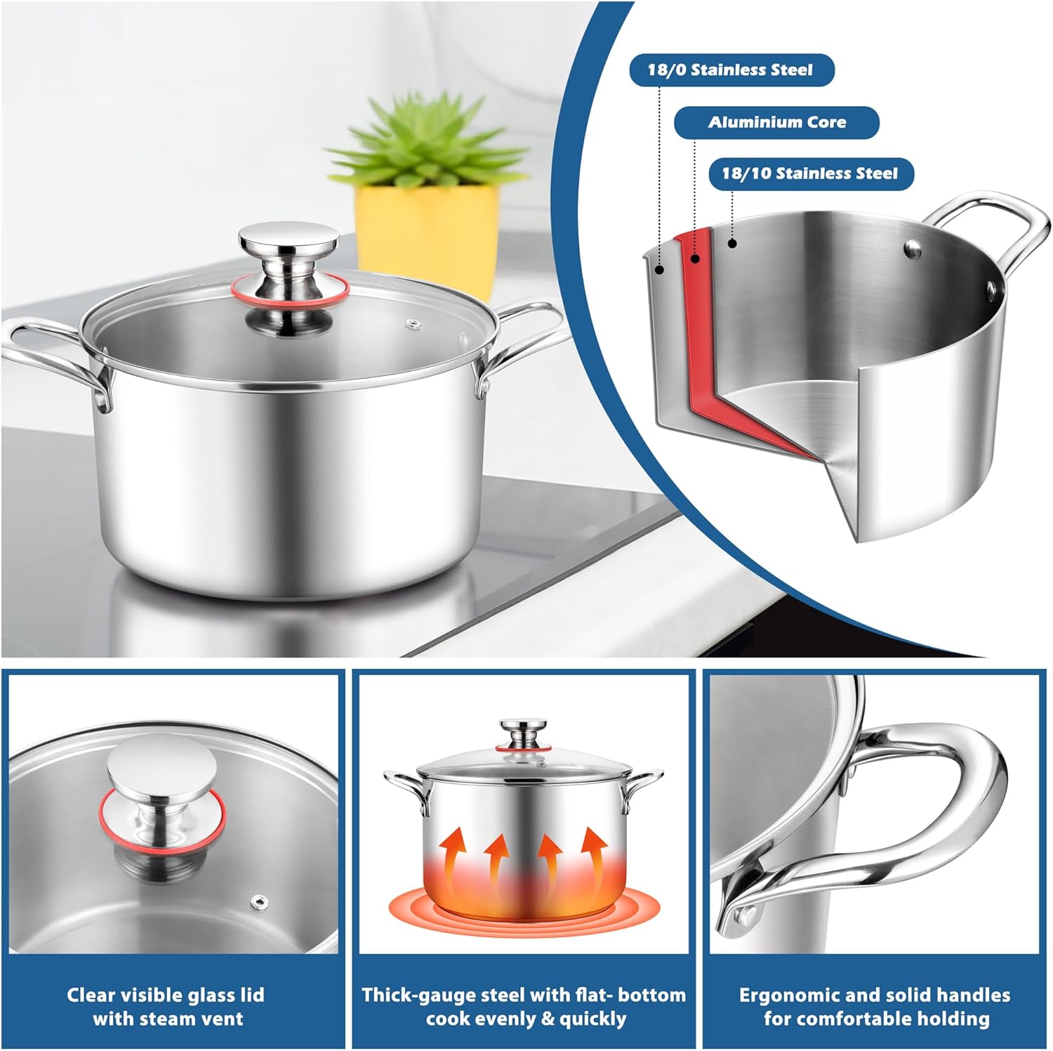 E-far 6 Quart Stock Pot with Glass Lid and Tri-Ply Steel