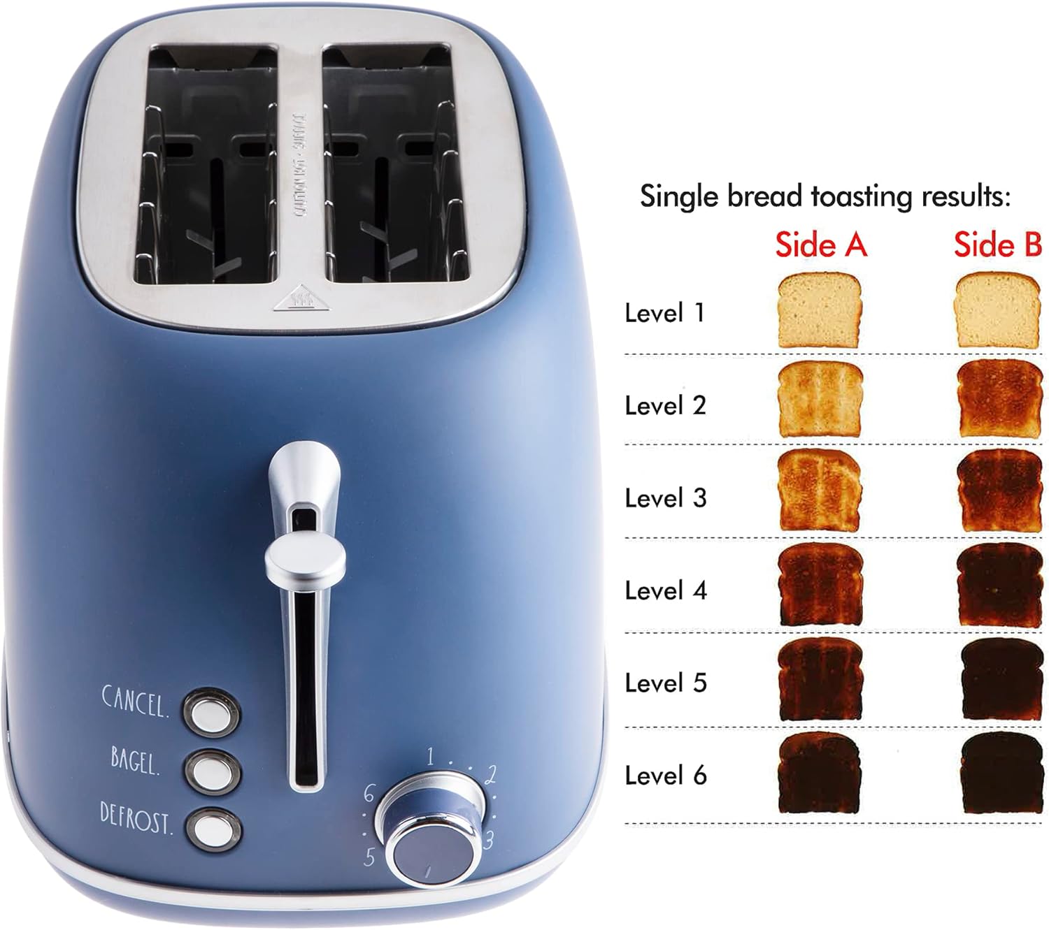 Rae Dunn Retro Rounded 2 Slice Toaster with Crumb Tray and Bagel Option