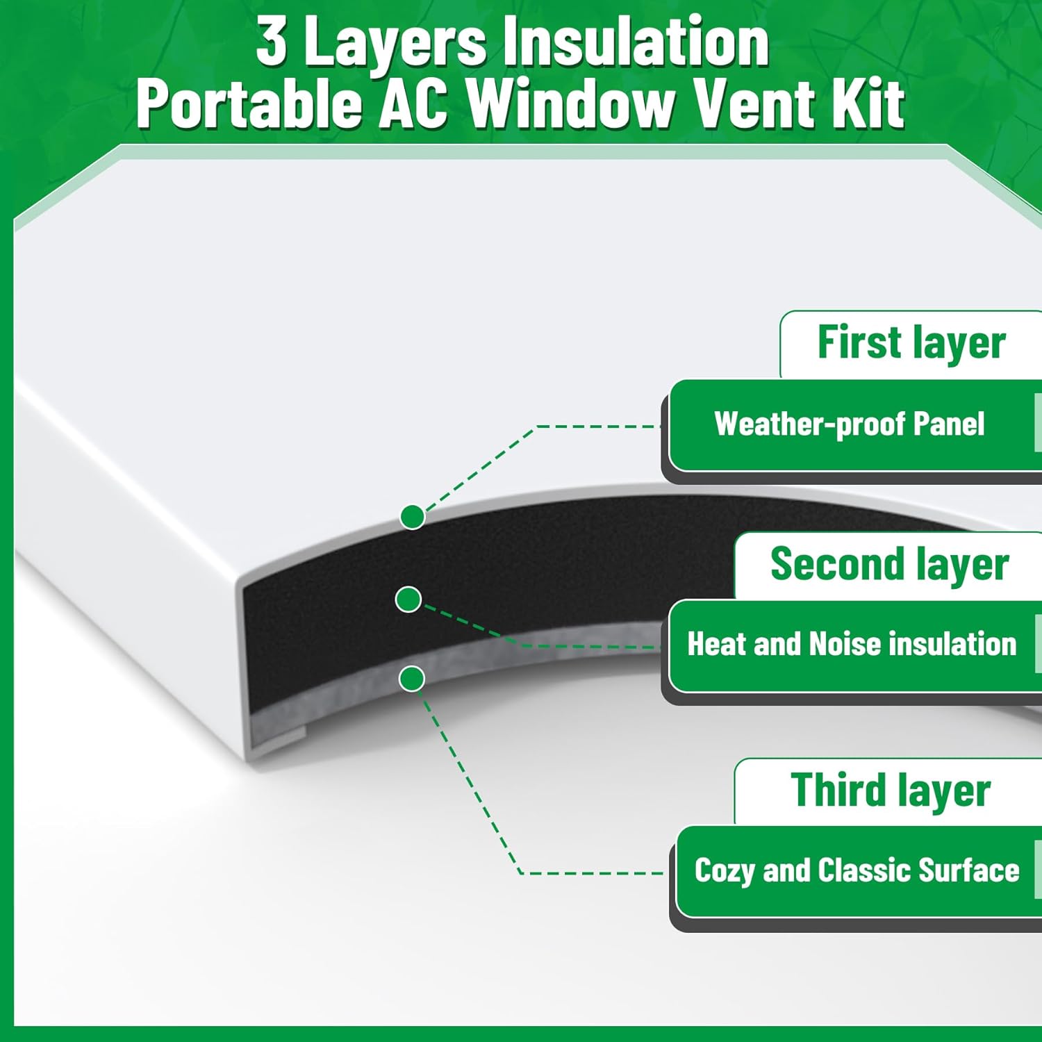 Forestchill Portable AC Vent Kit with Insulation and Mesh Guard