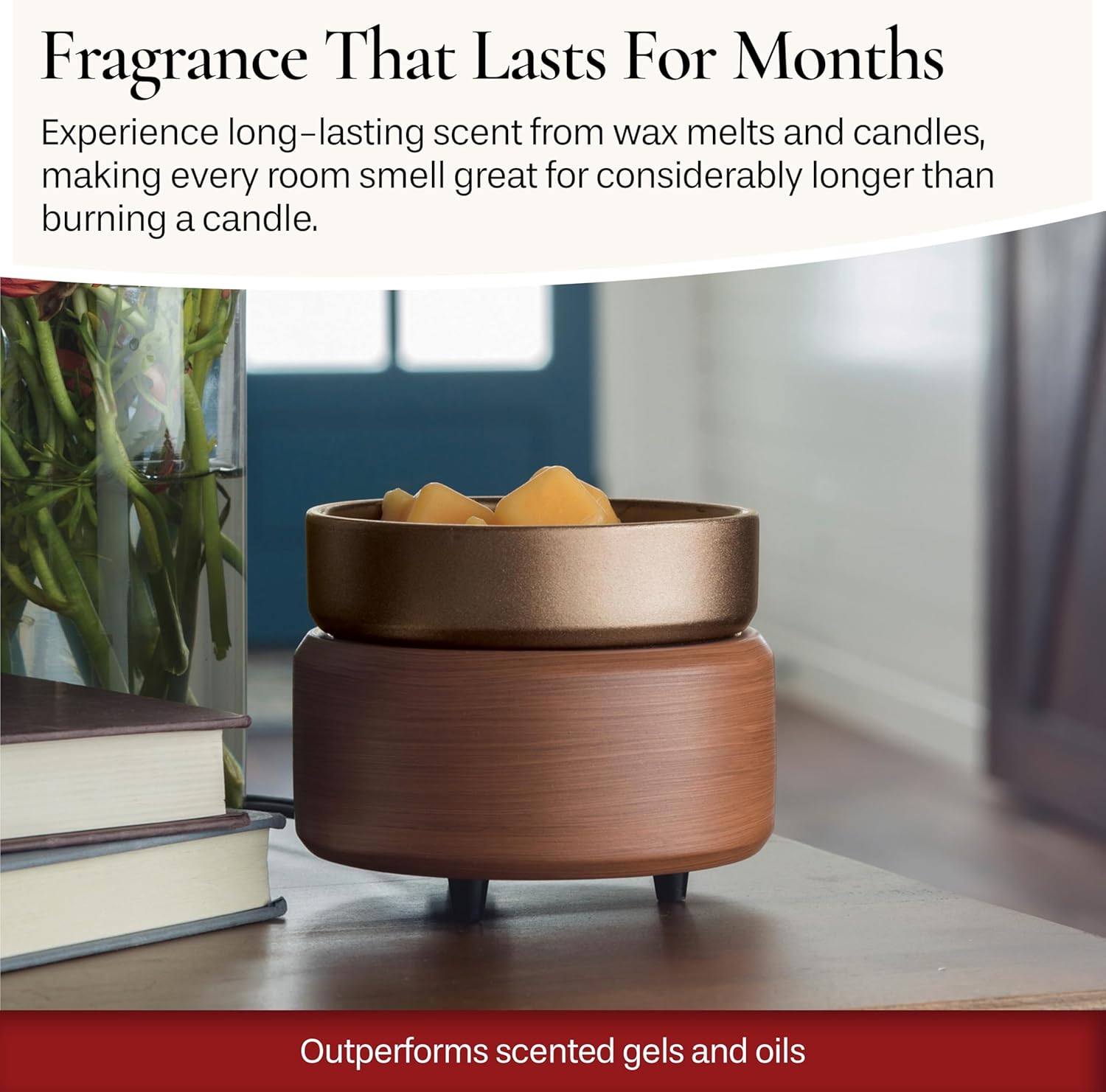 Candle Warmers ETC 2-in-1 Fragrance Warmer