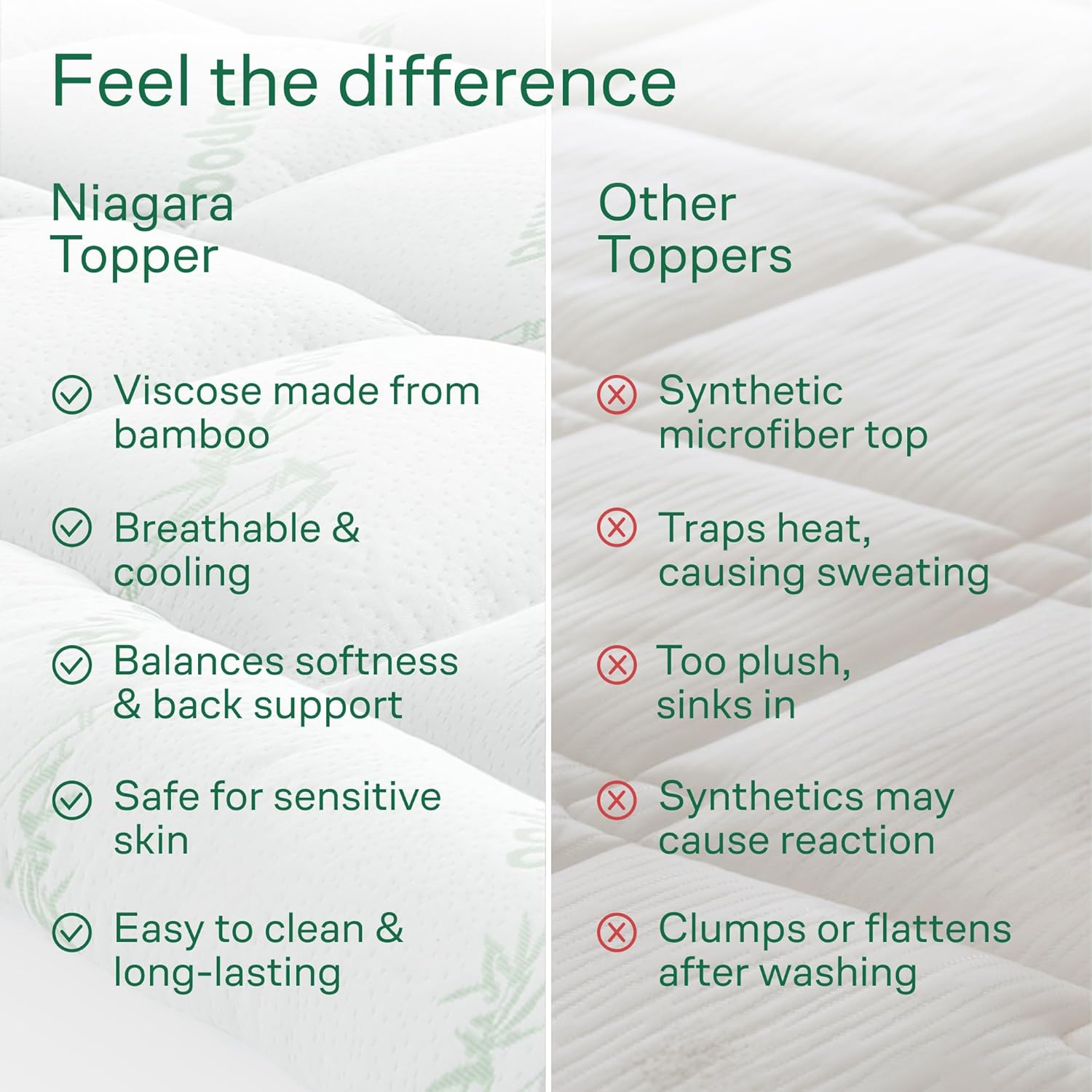 Niagara Ultra Soft Queen Mattress Topper - Bamboo Viscose